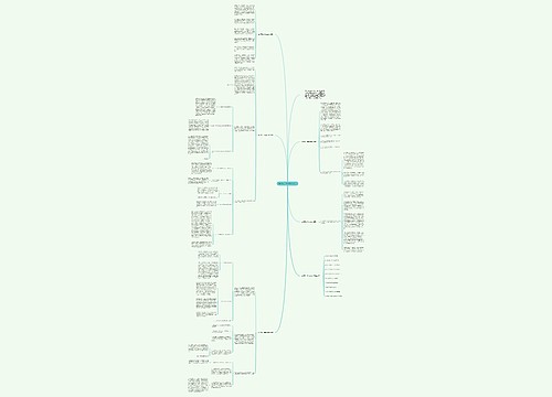 教师高一数学教学反思思维导图