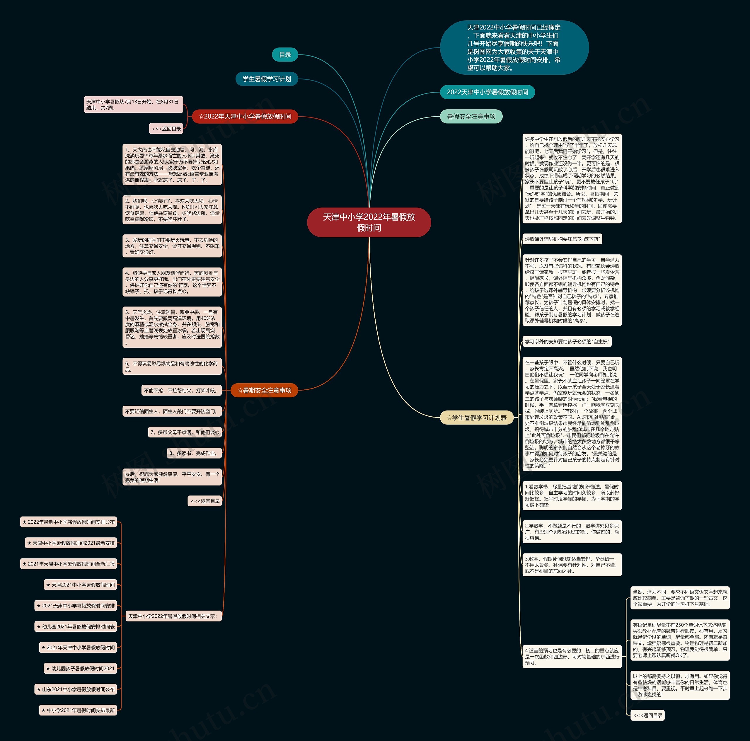 天津中小学2022年暑假放假时间思维导图
