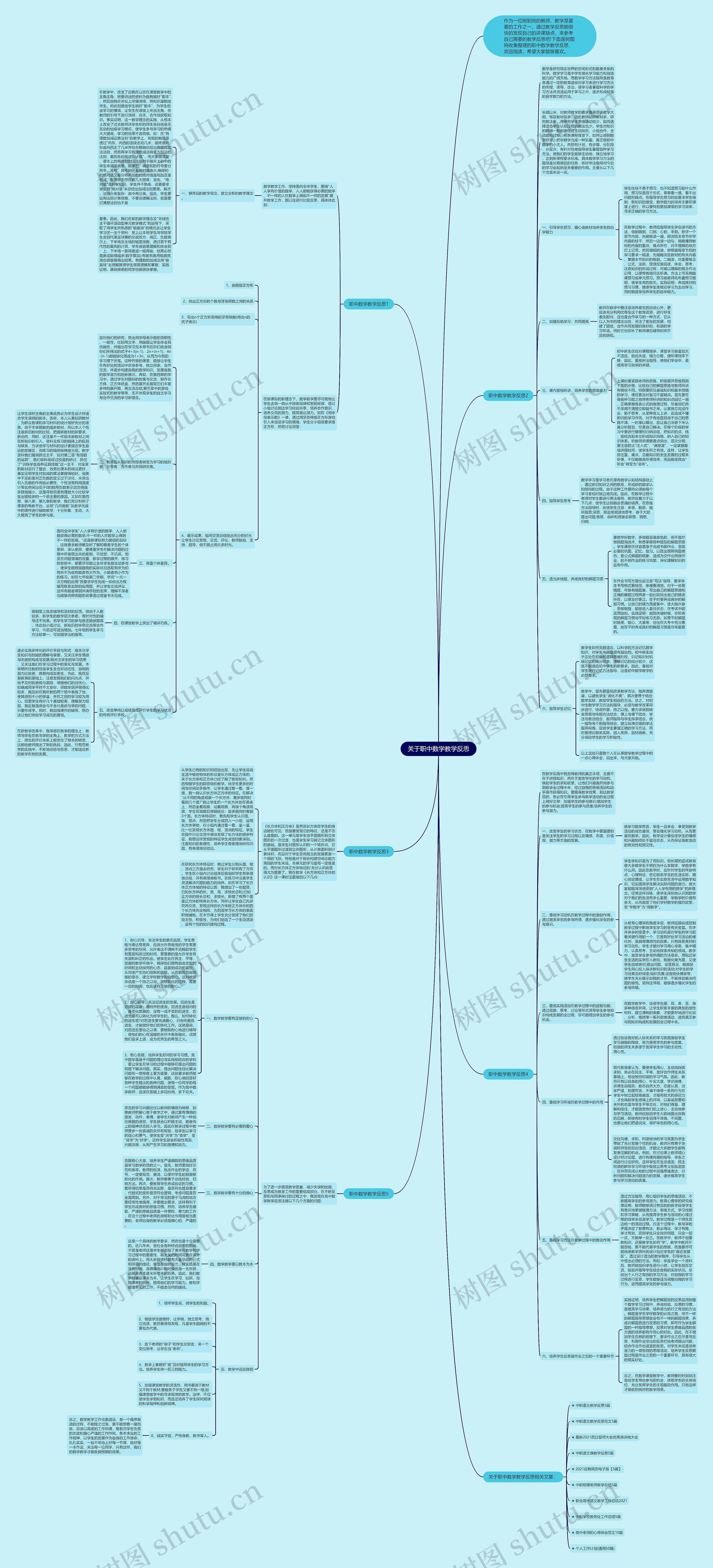 关于职中数学教学反思 关于职中数学教学反思