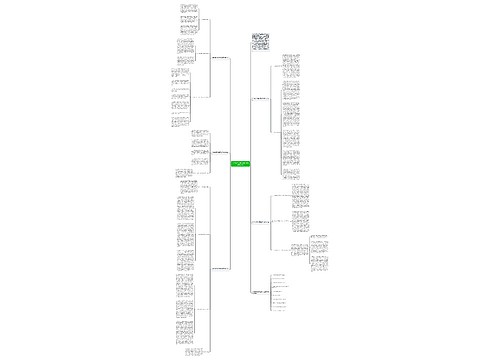 小学数学思维逻辑的系统教学方法思维导图