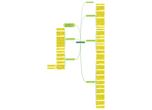 2023自我介绍作文怎么写 2023自我介绍作文怎么写