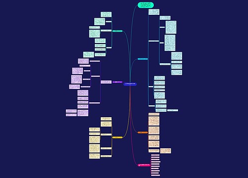 2021英语课程教学工作总结 2021英语课程教学工作总结