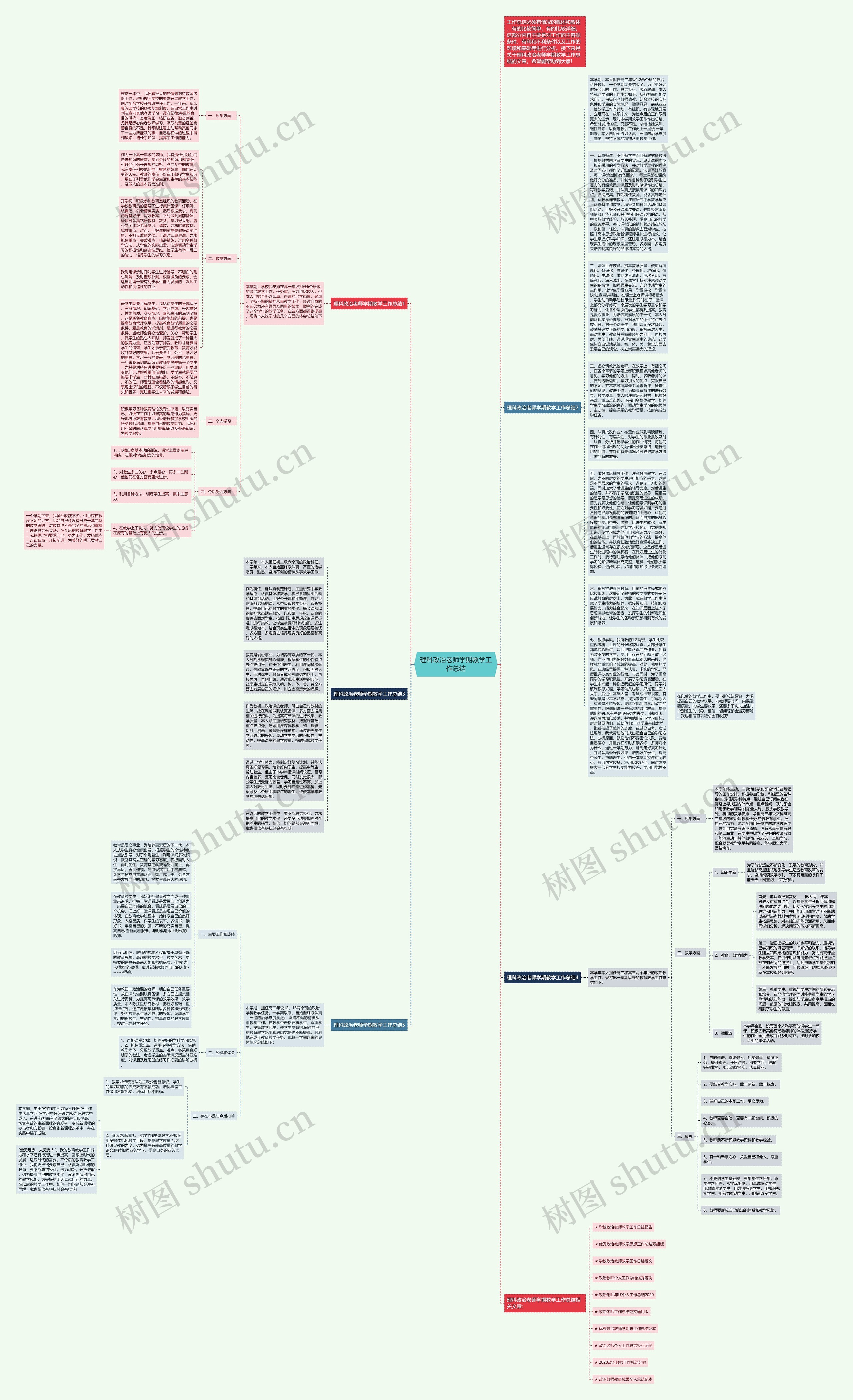 理科政治老师学期教学工作总结