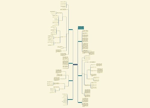 中班数学活动反思思维导图