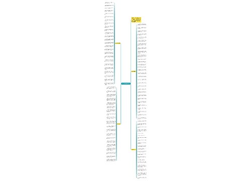 2023春节祝福文案95句 2023春节祝福文案95句