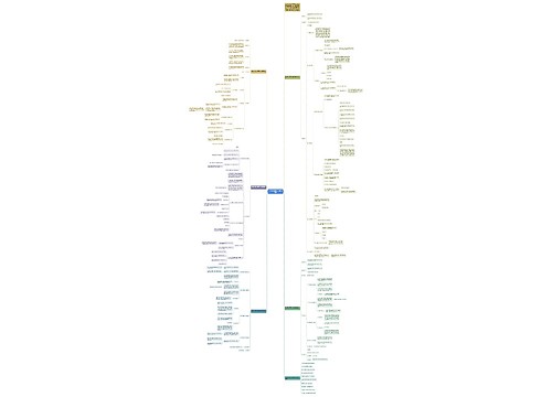 四年级下册数学环保教案模板 四年级下册数学环保教案模板