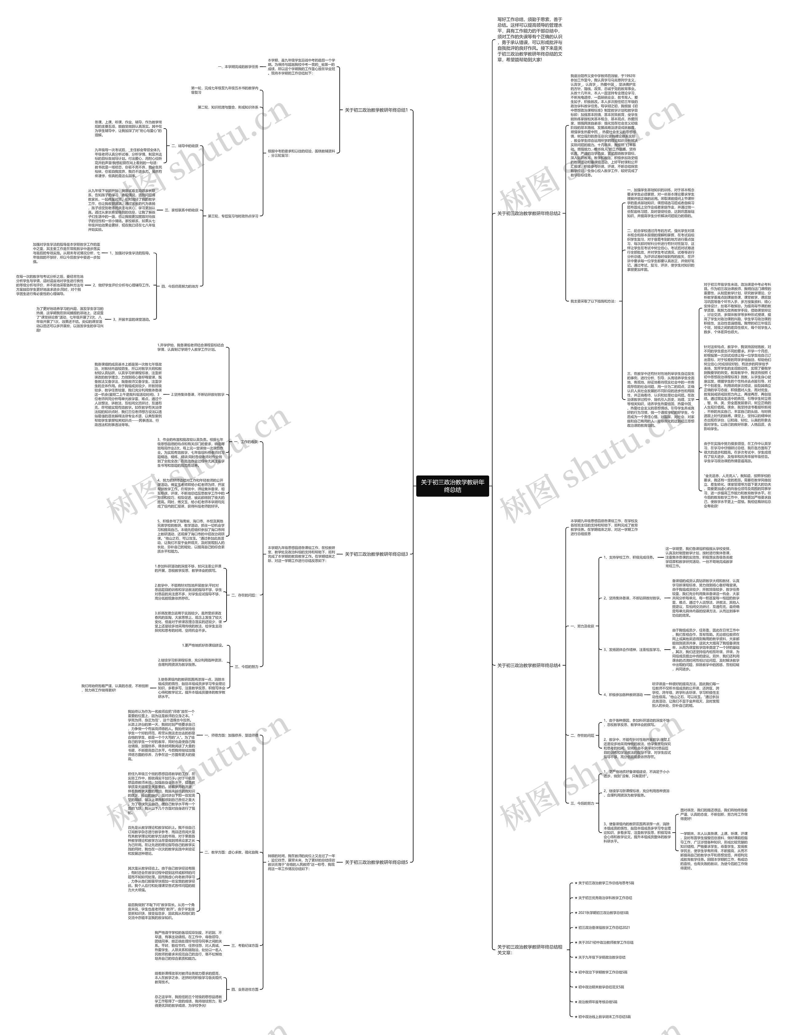 关于初三政治教学教研年终总结思维导图