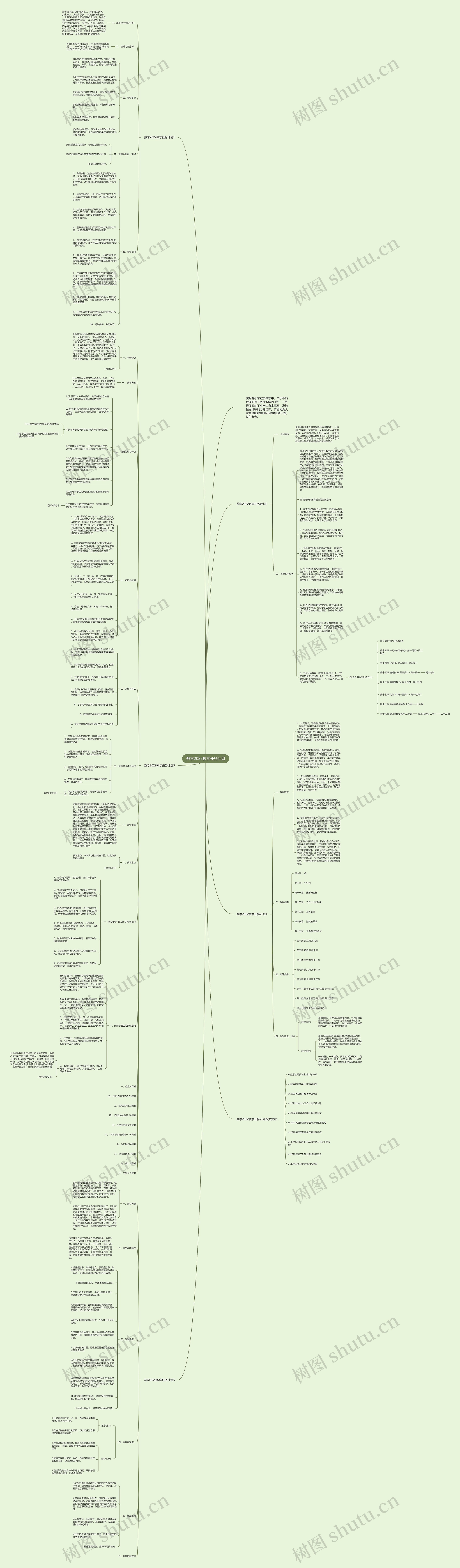数学2022教学任务计划