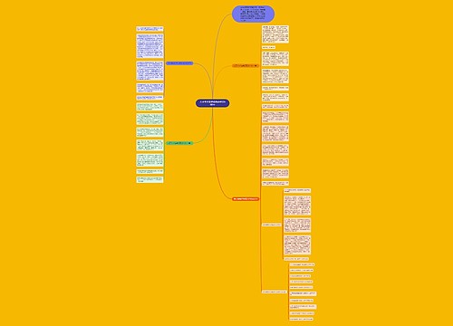 关于未来的学校高分作文600字