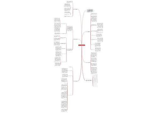 数学个人教学总结反思5篇思维导图