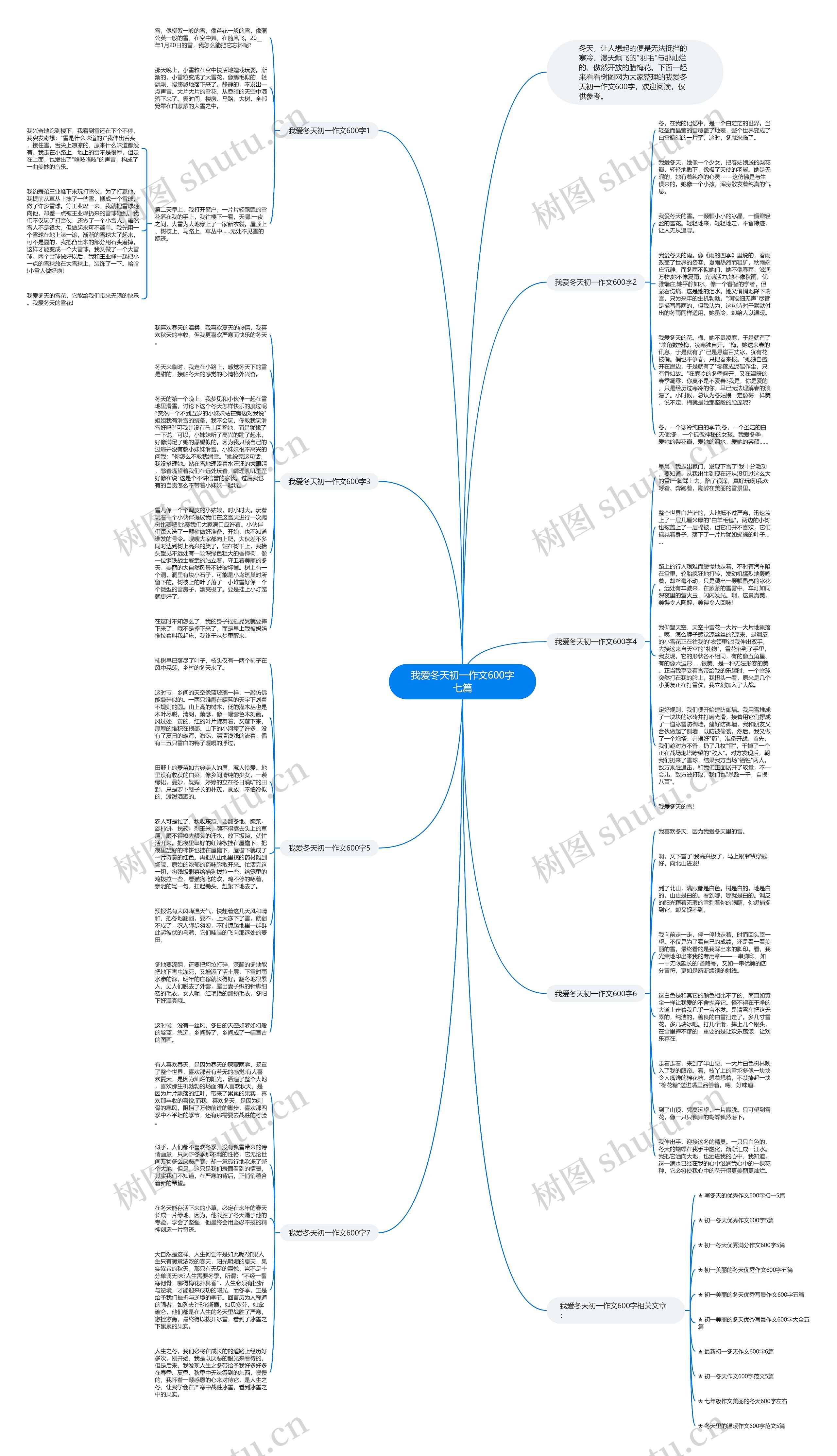 我爱冬天初一作文600字七篇