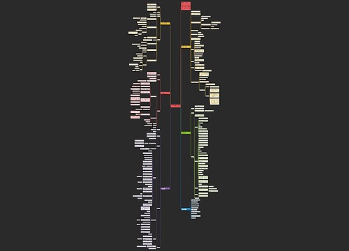 最新人教版五年级数学上册数学广角教案模板 最新人教版五年级数学上册数学广角教案模板
