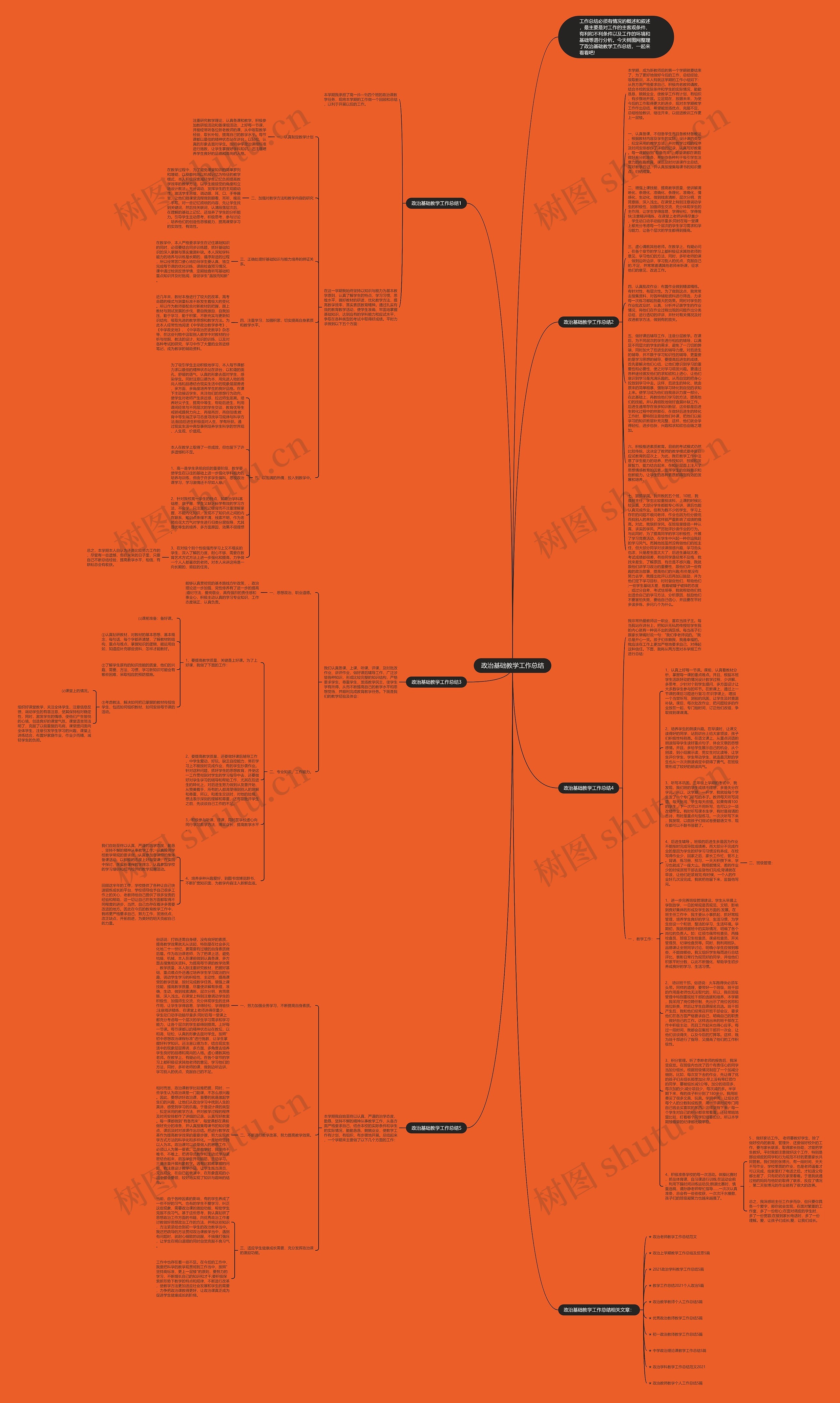 政治基础教学工作总结思维导图