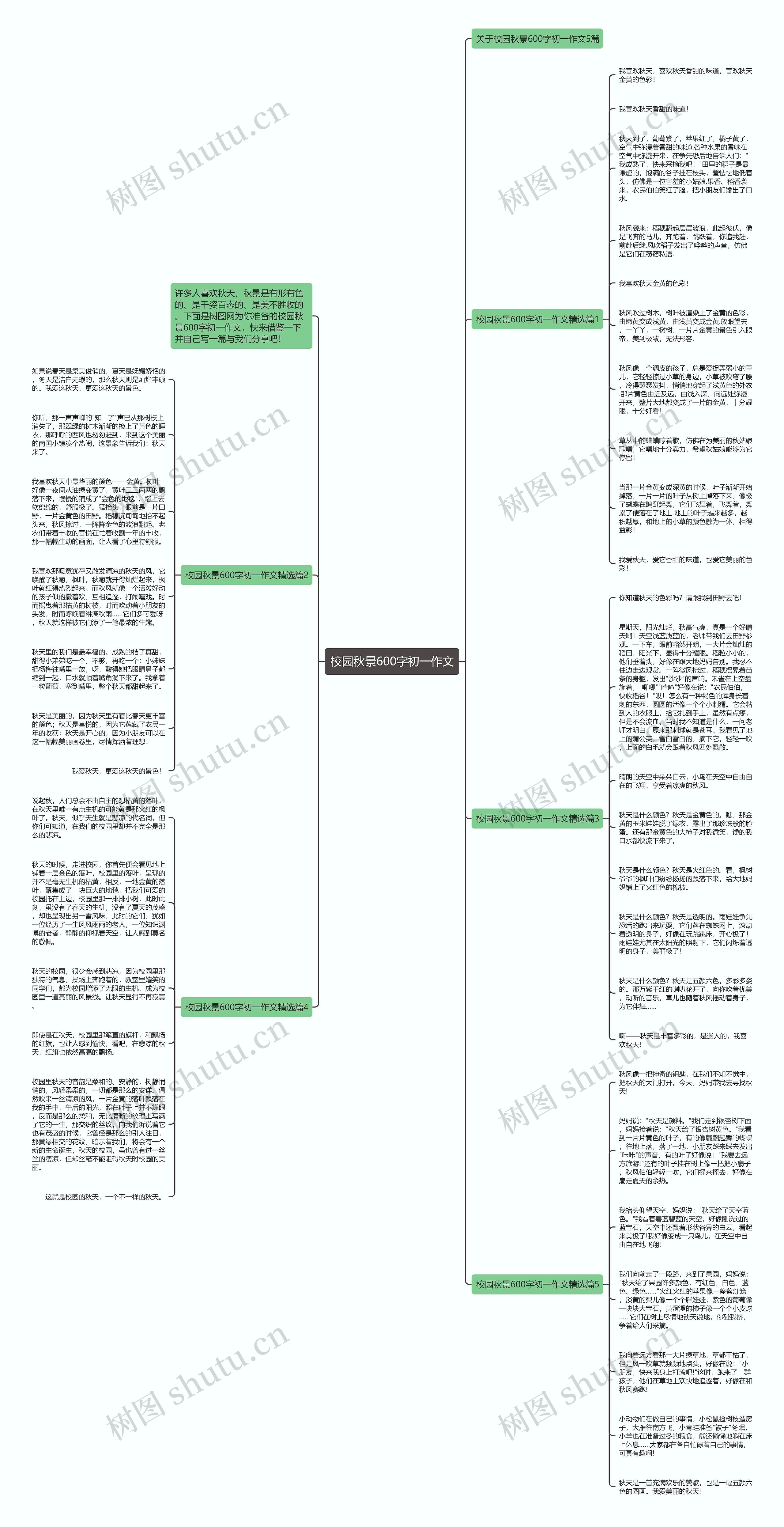 校园秋景600字初一作文思维导图