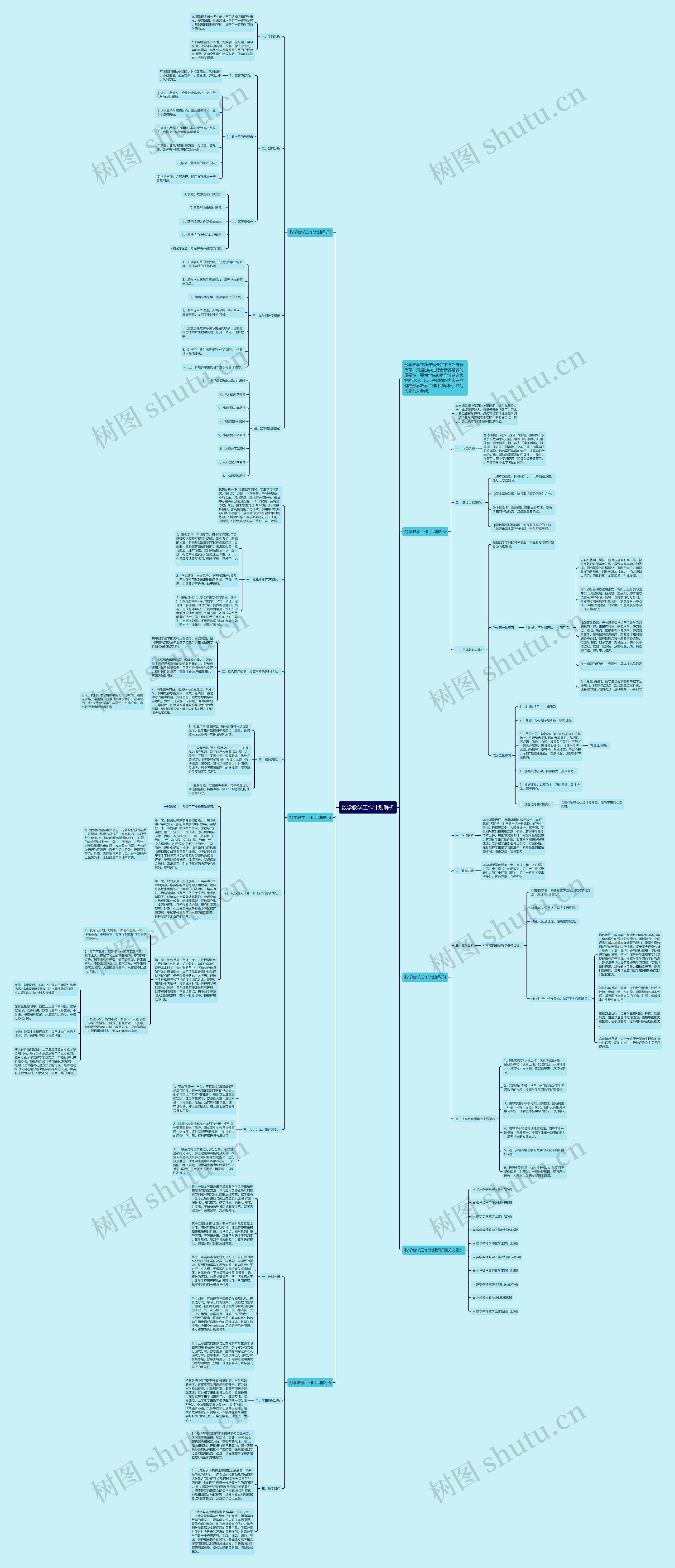 数学教学工作计划解析思维导图