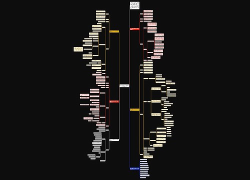 审定人教版小学五年级数学下册教案范文 审定人教版小学五年级数学下册教案范文