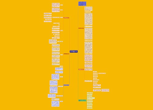 高中数学教学工作计划范文5篇思维导图