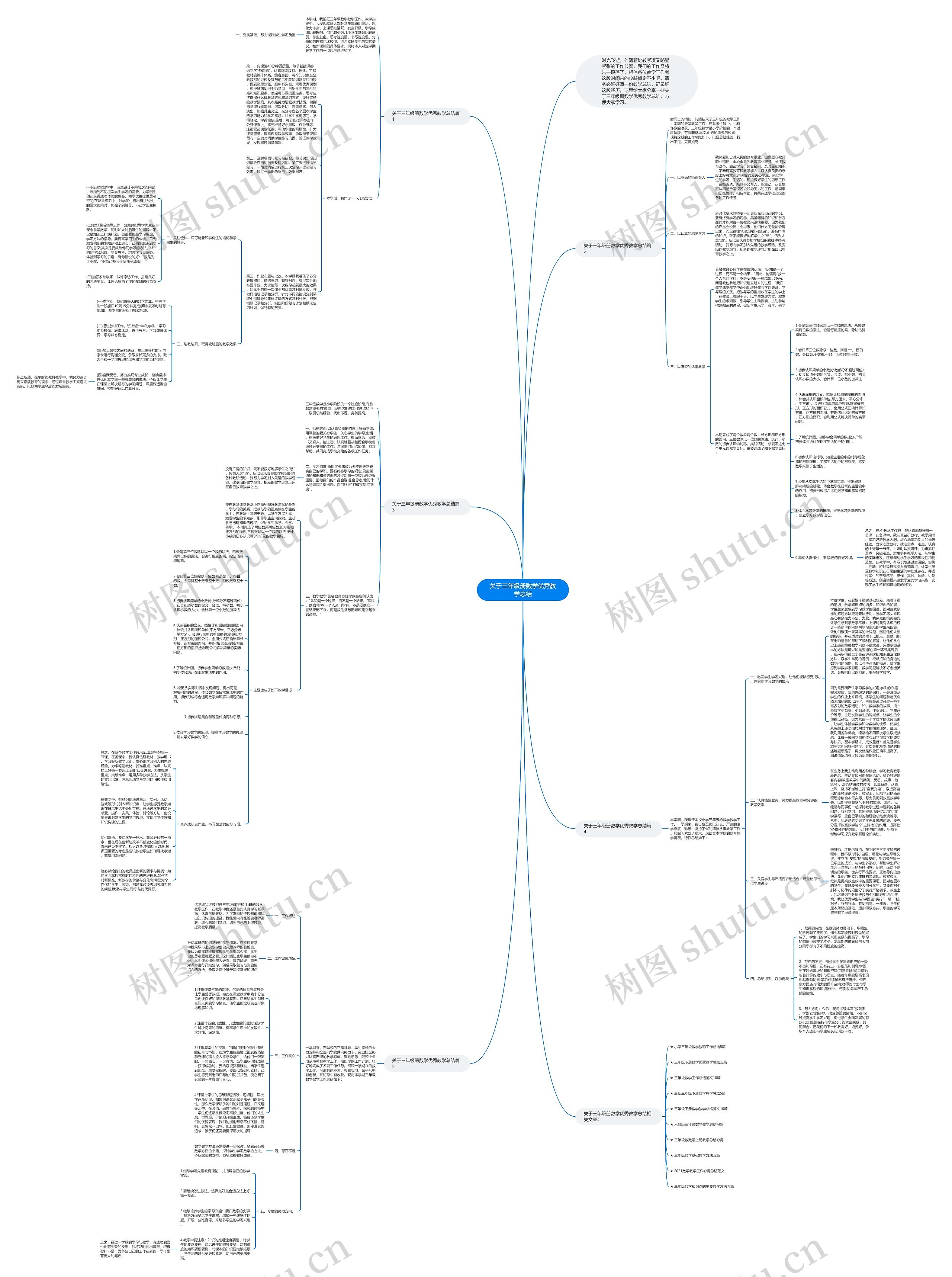 关于三年级册数学优秀教学总结思维导图