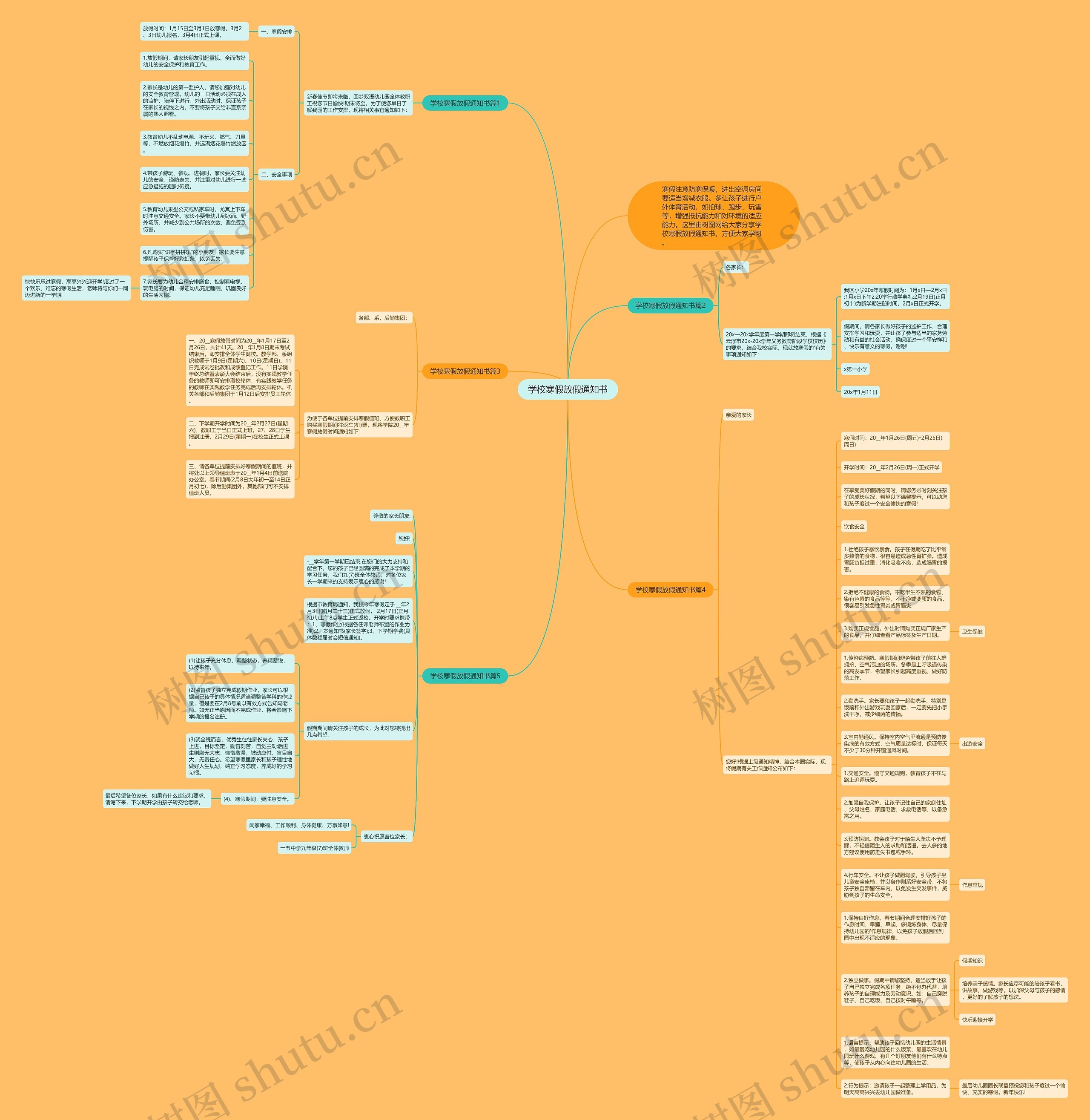 学校寒假放假通知书思维导图