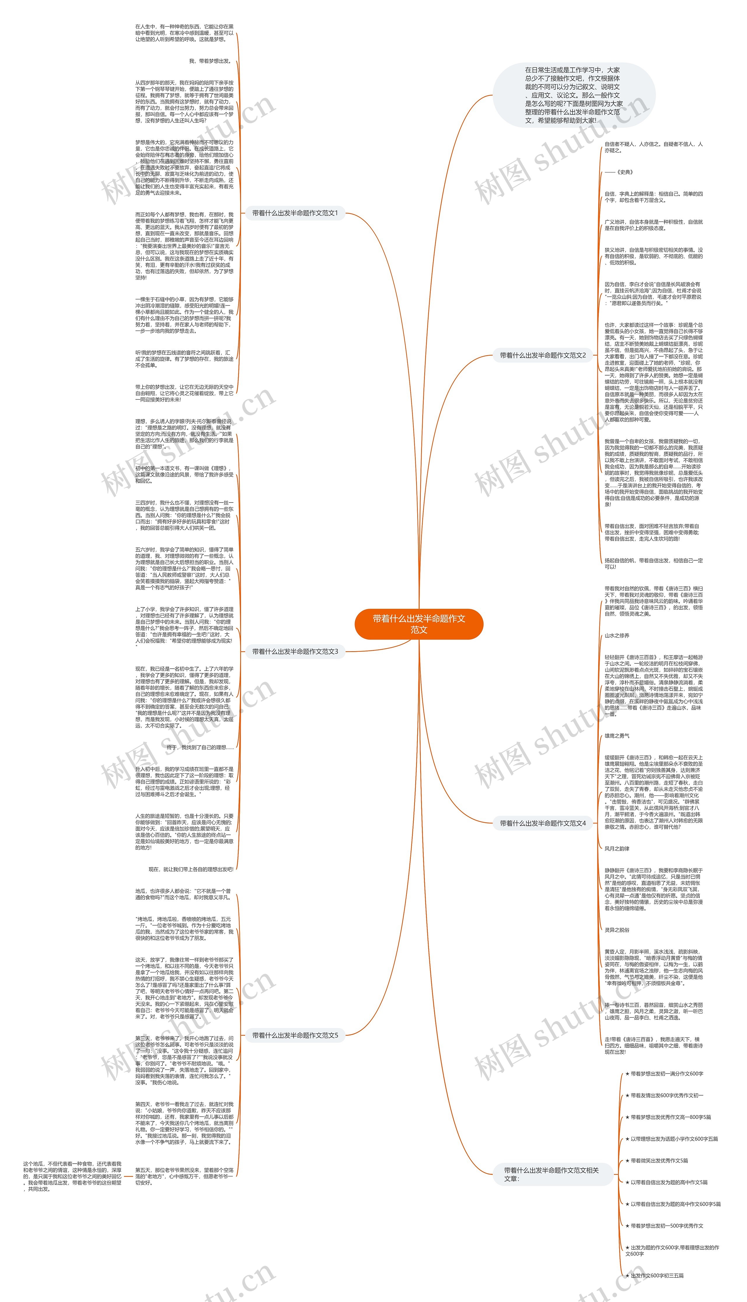 带着什么出发半命题作文范文思维导图