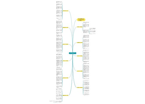 我的理想六年级作文500字11篇