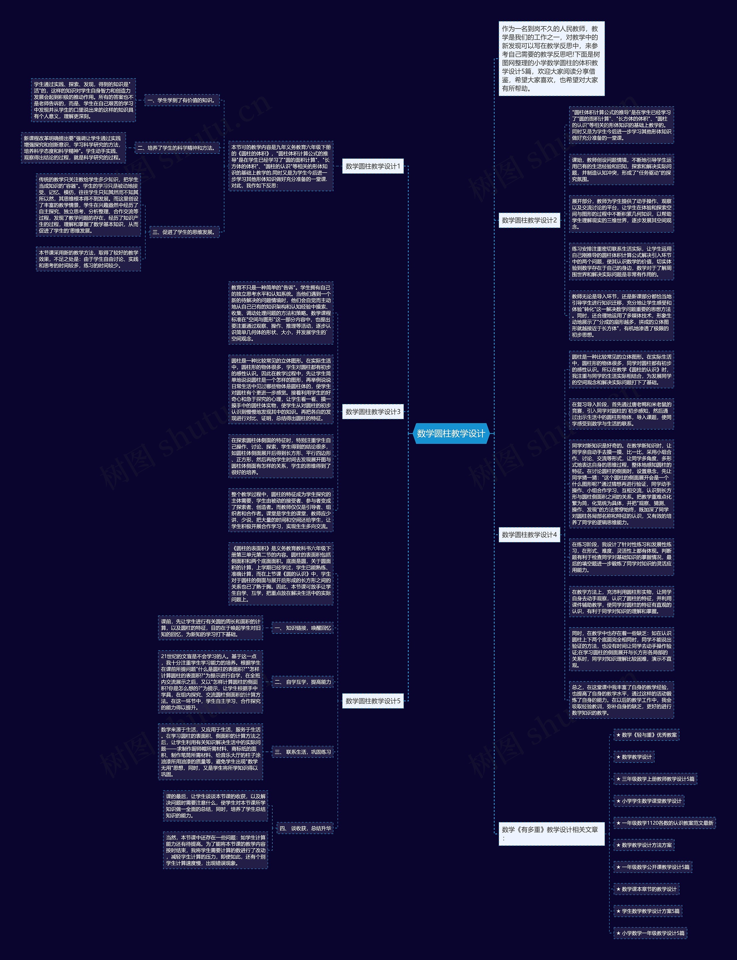 数学圆柱教学设计思维导图
