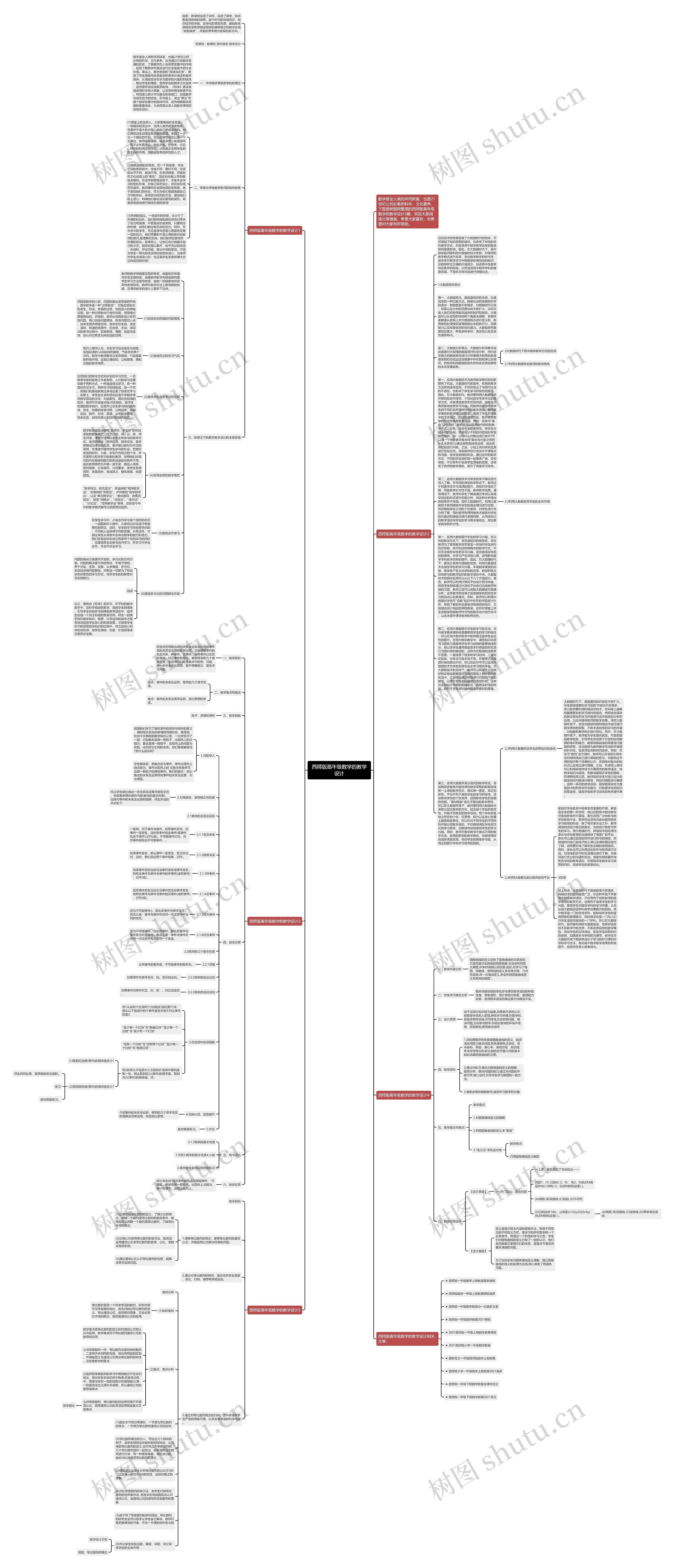 西师版高年级数学的教学设计思维导图