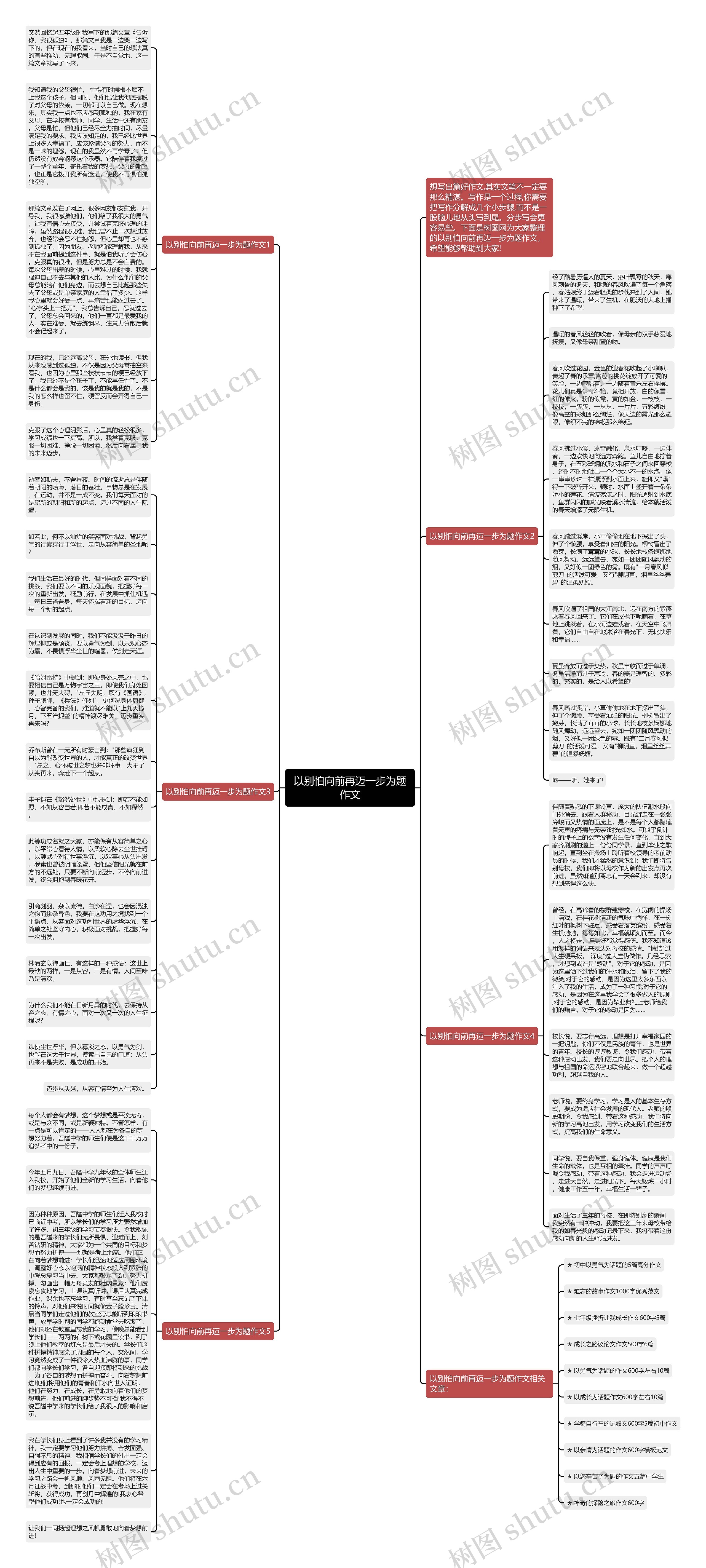 以别怕向前再迈一步为题作文思维导图