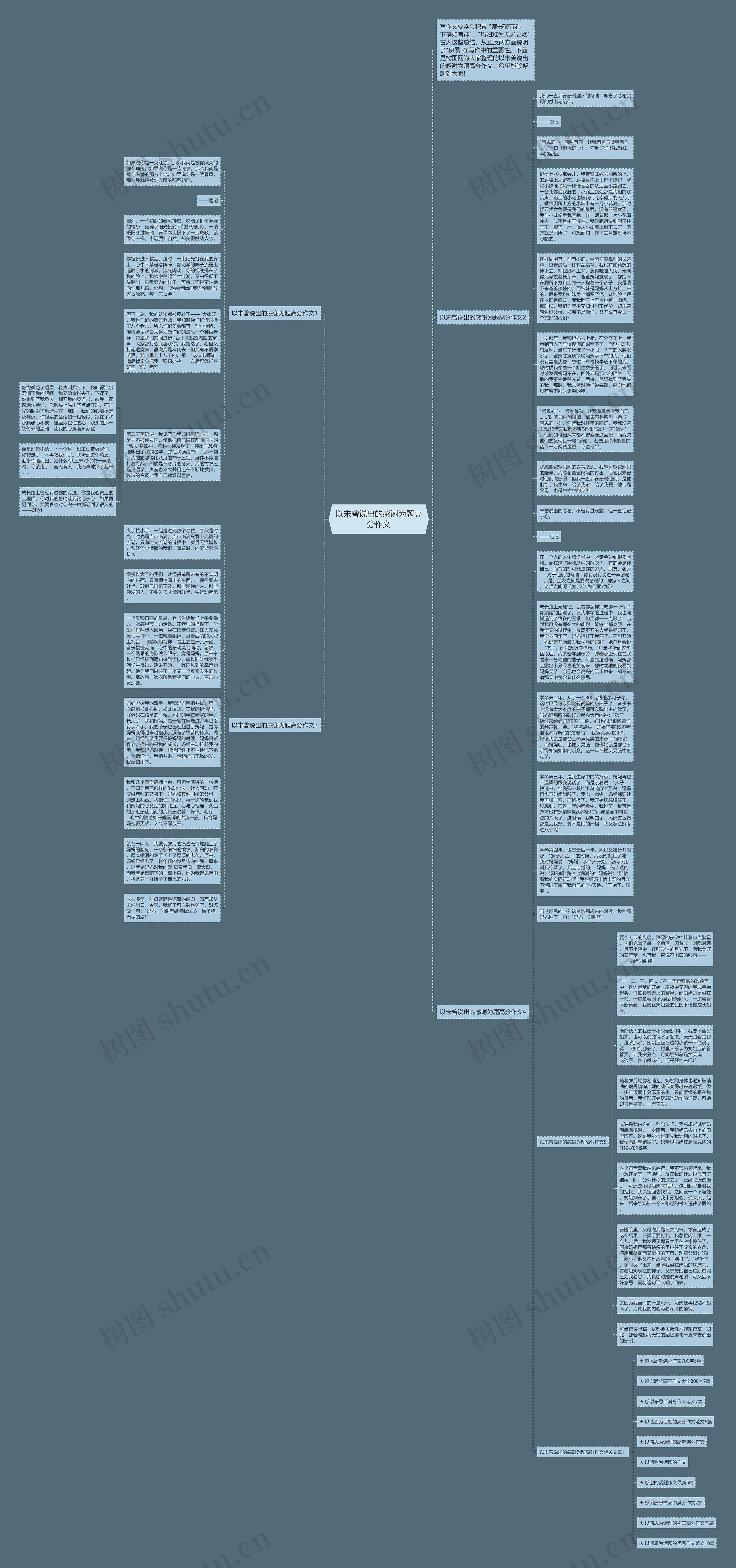 以未曾说出的感谢为题高分作文思维导图