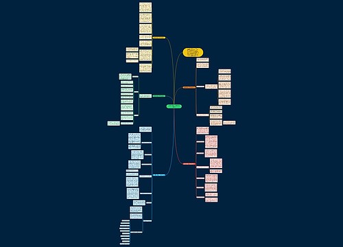 英语七年级第二学期的教育总结 英语七年级第二学期的教育总结