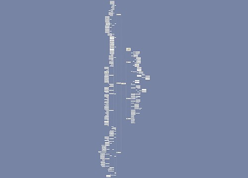 沪科版八年级数学121函数的表示法教案思维导图