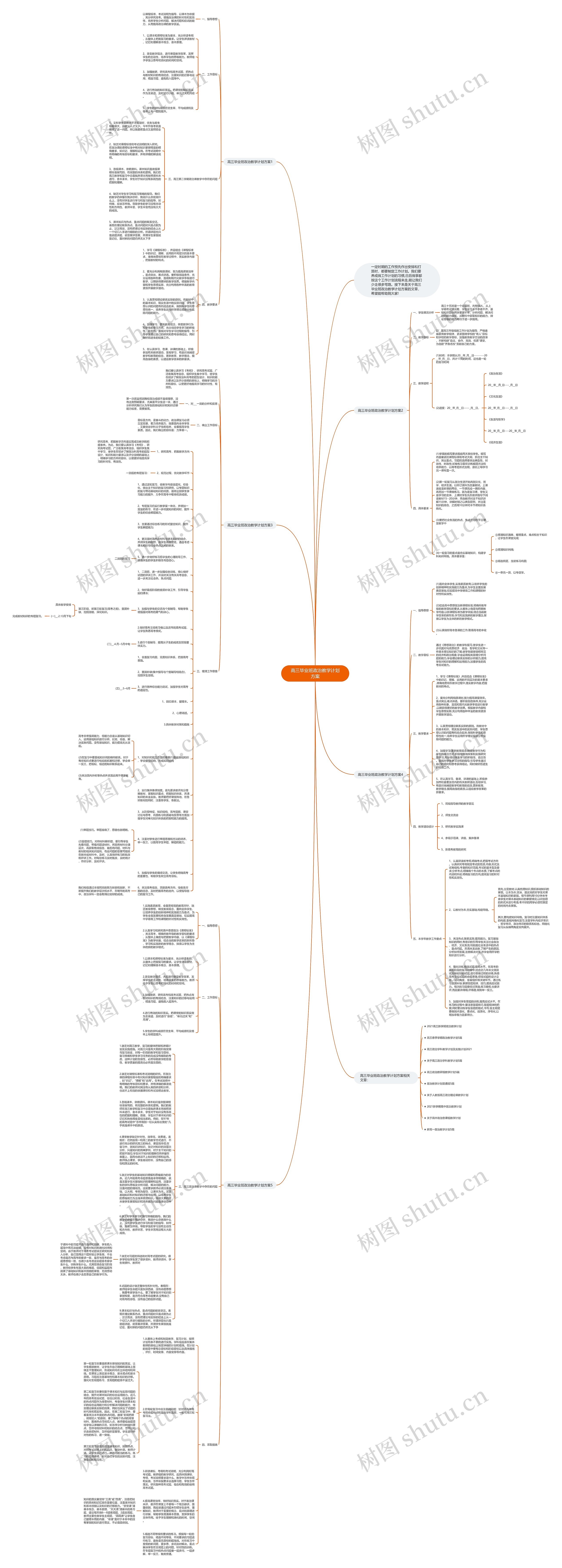 高三毕业班政治教学计划方案思维导图