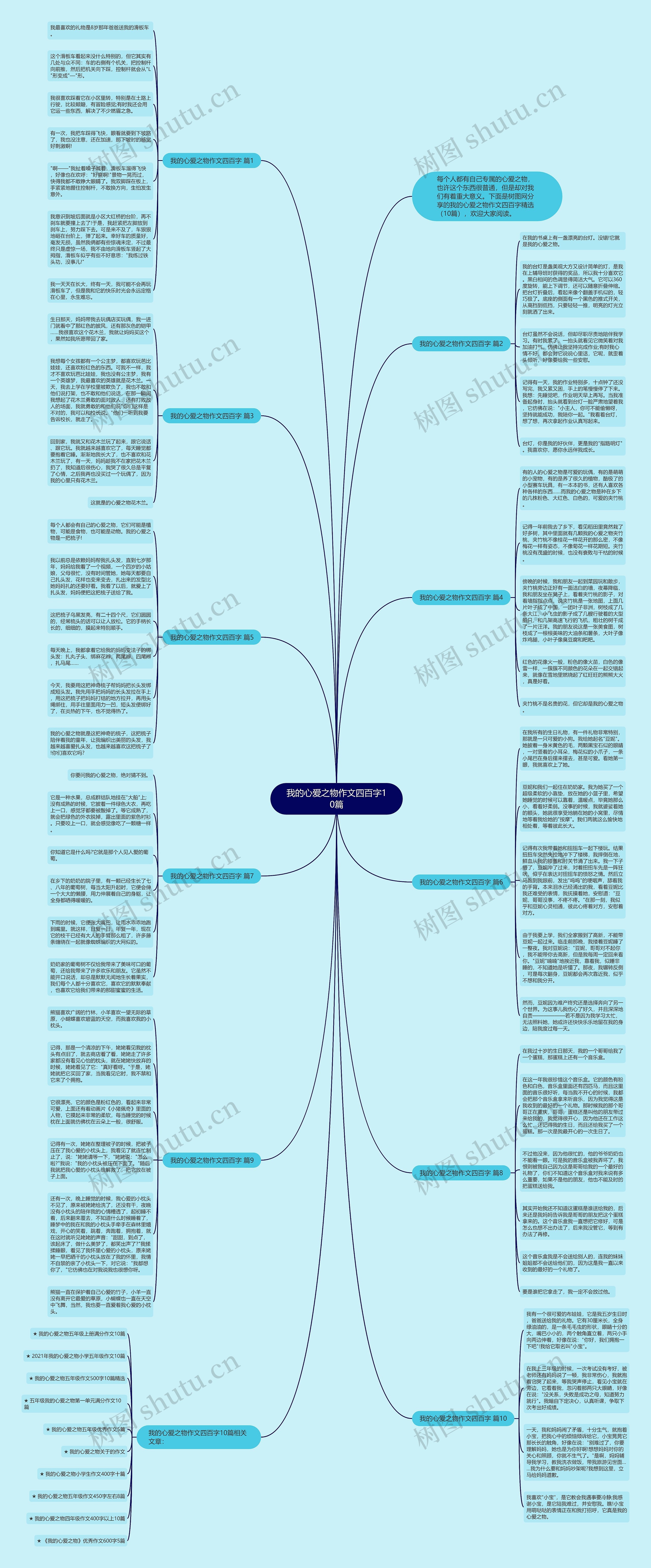 我的心爱之物作文四百字10篇思维导图