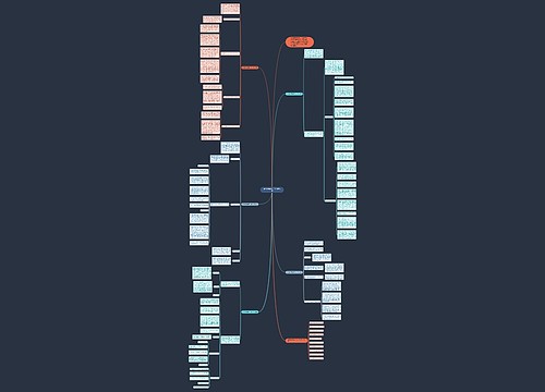 数学教师教学工作分析总结