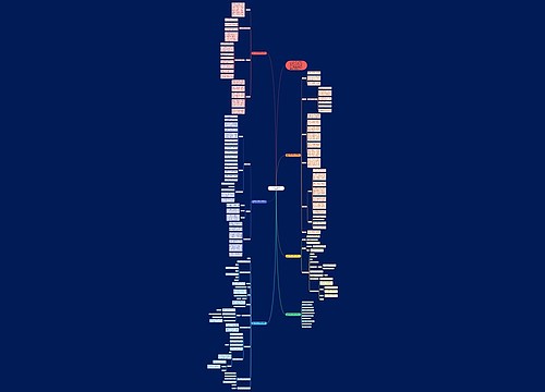 最新人教版六年级数学上册教案