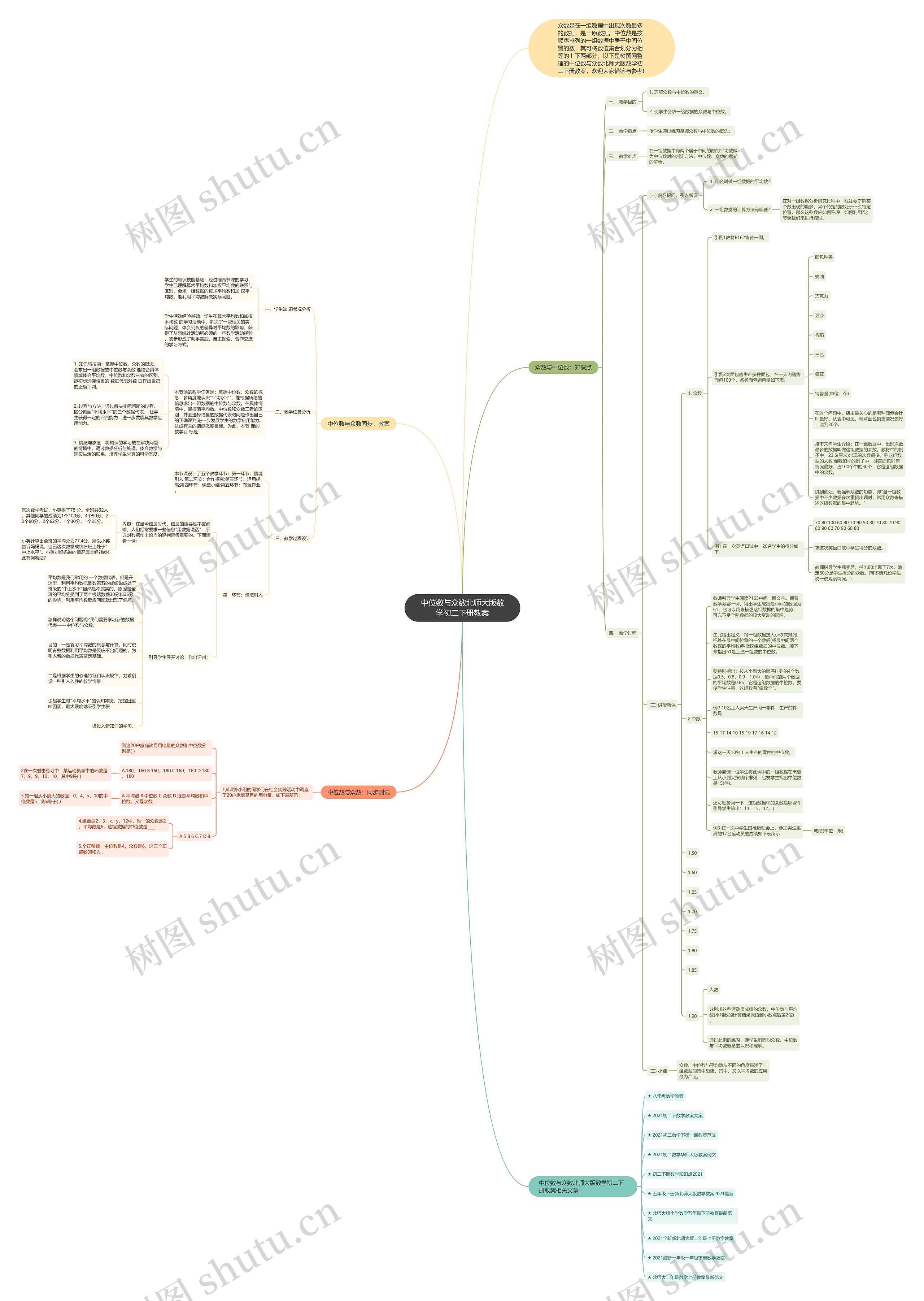 中位数与众数北师大版数学初二下册教案 中位数与众数北师大版数学初二下册教案