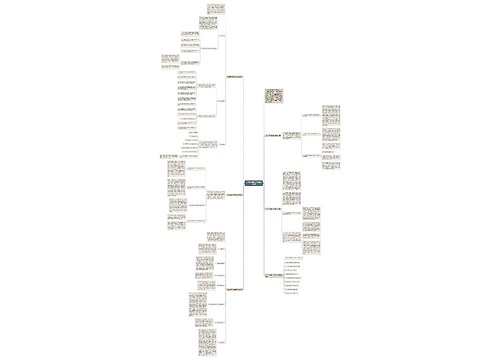 小学五年级数学学科教学总结思维导图