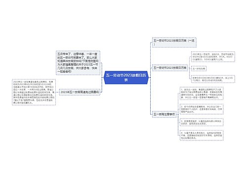 五一劳动节2023放假日历表