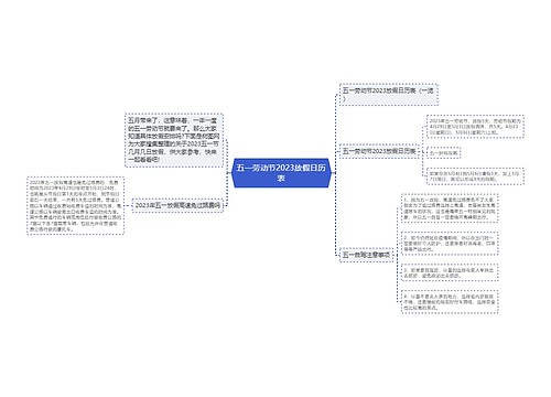 五一劳动节2023放假日历表 五一劳动节2023放假日历表