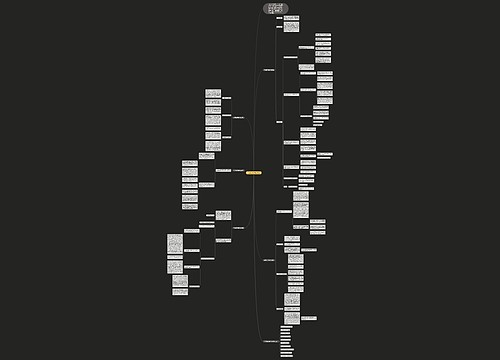 中职数学期末教学总结 中职数学期末教学总结