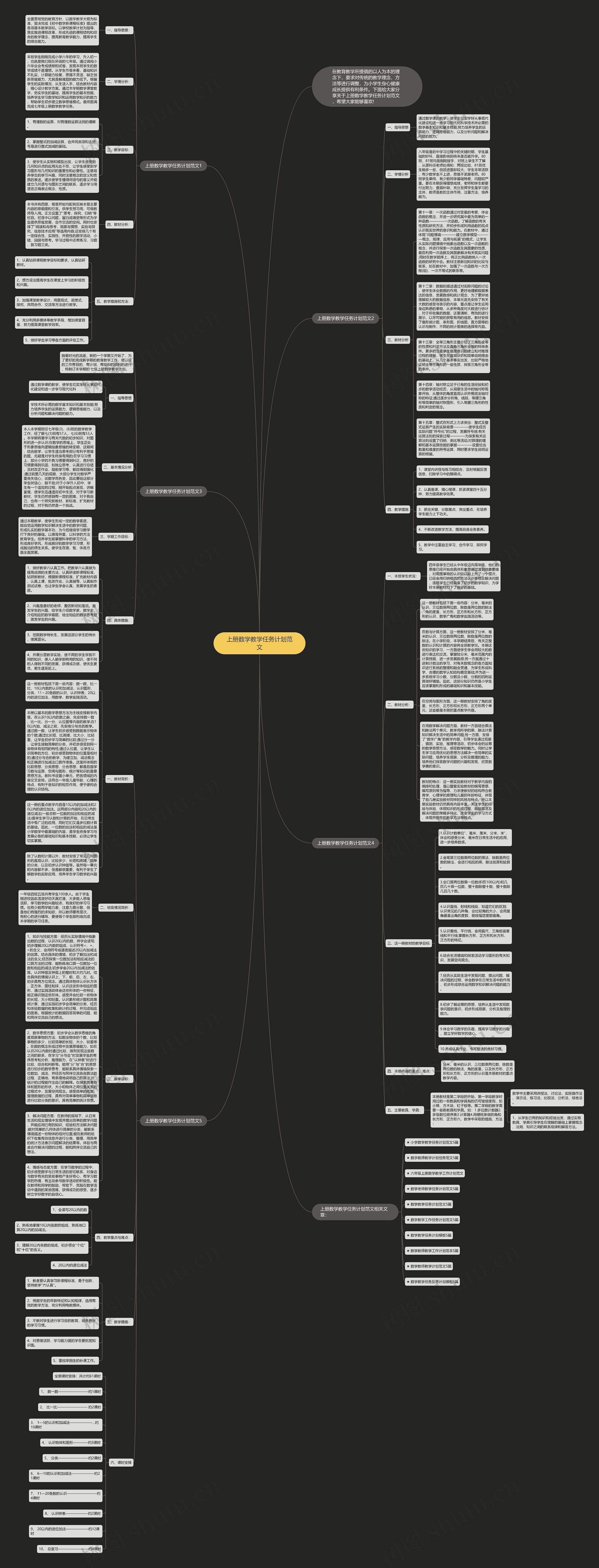 上册数学教学任务计划范文 上册数学教学任务计划范文