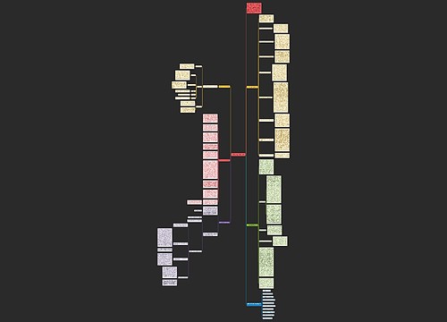 中职数学组学期教学总结 中职数学组学期教学总结