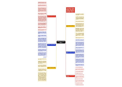 世界文化遗产五年级600字优秀作文 世界文化遗产五年级600字优秀作文
