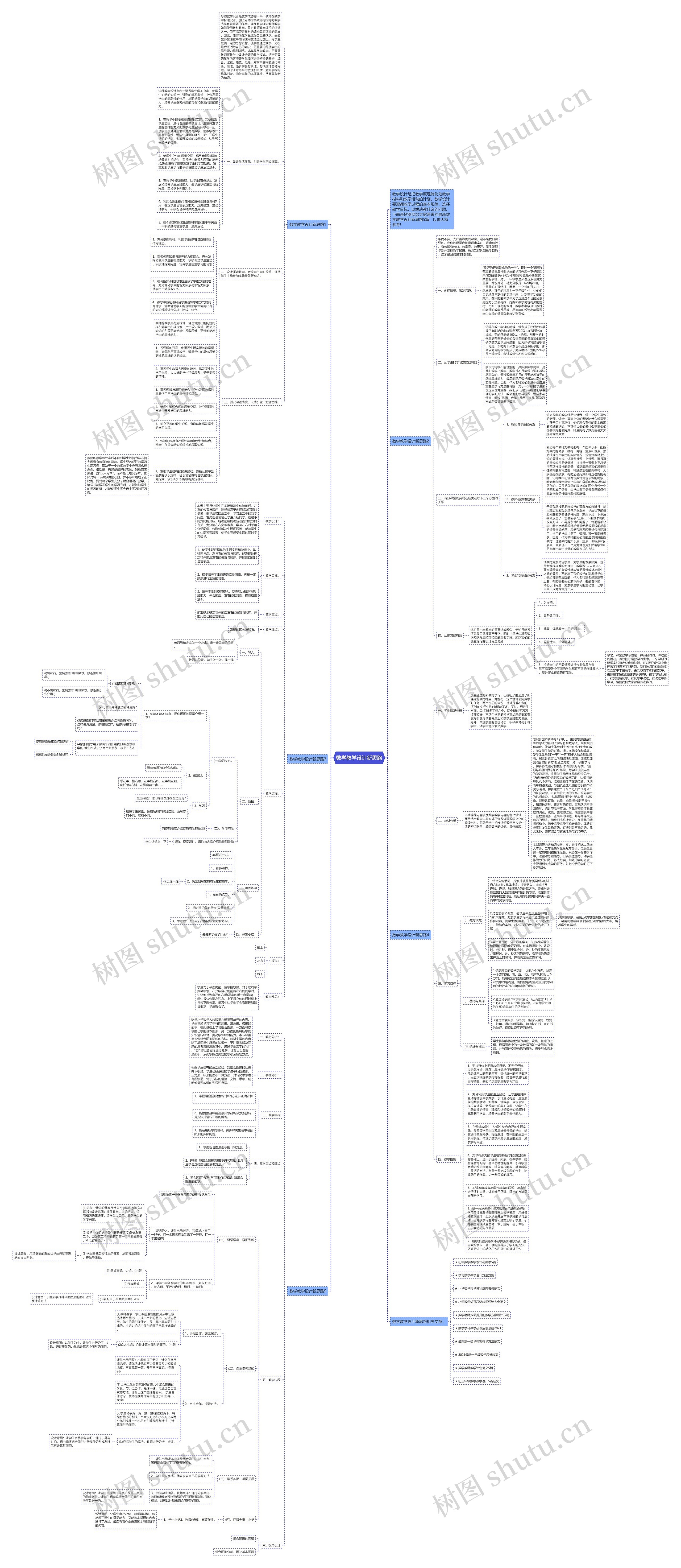 数学教学设计新思路 数学教学设计新思路