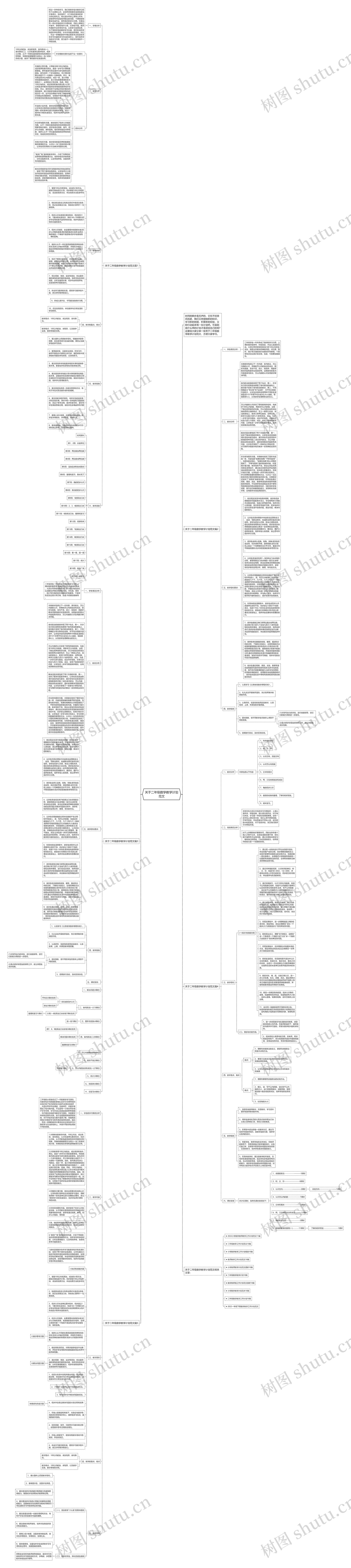 关于二年级数学教学计划范文