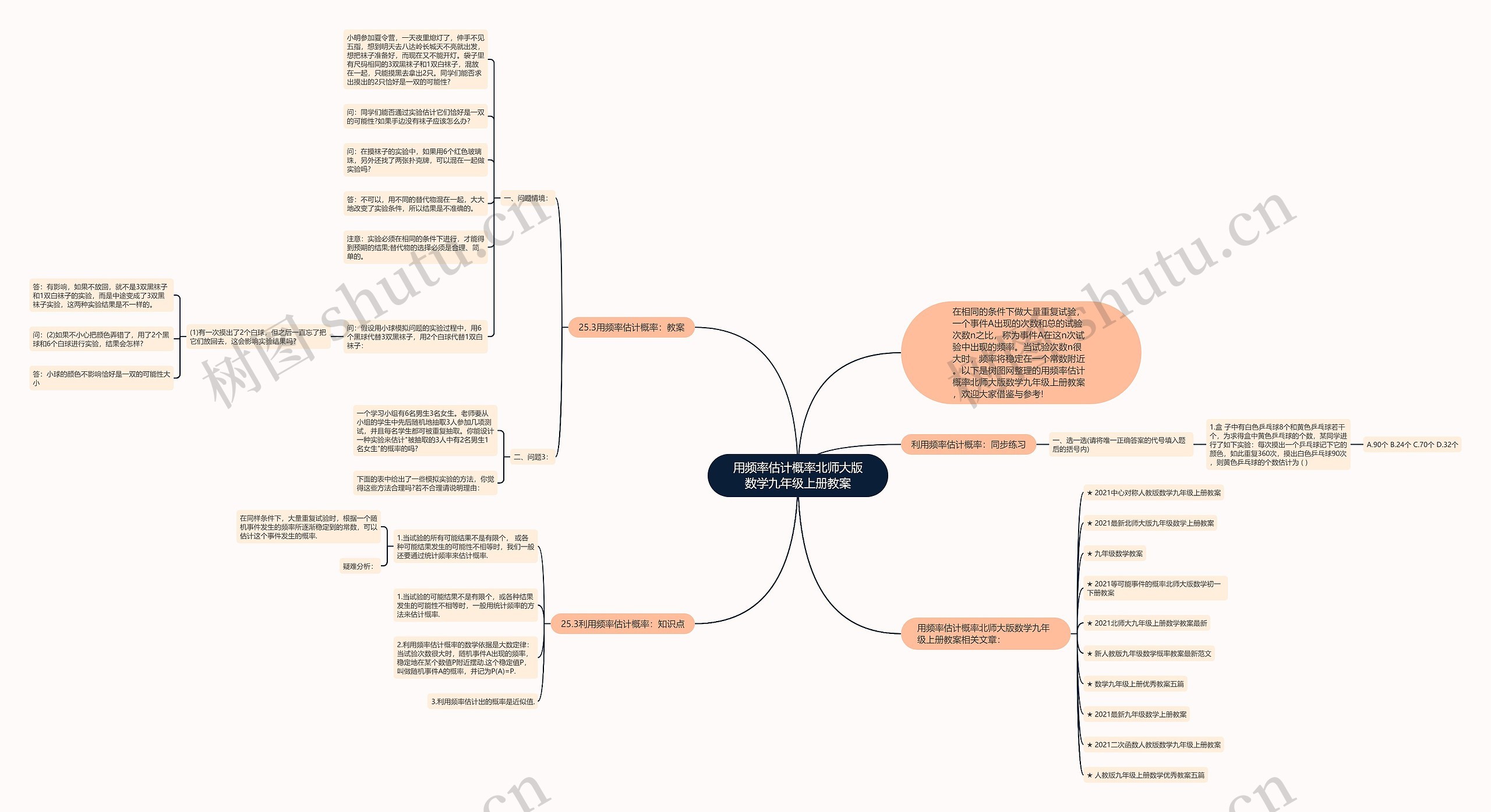 用频率估计概率北师大版数学九年级上册教案思维导图