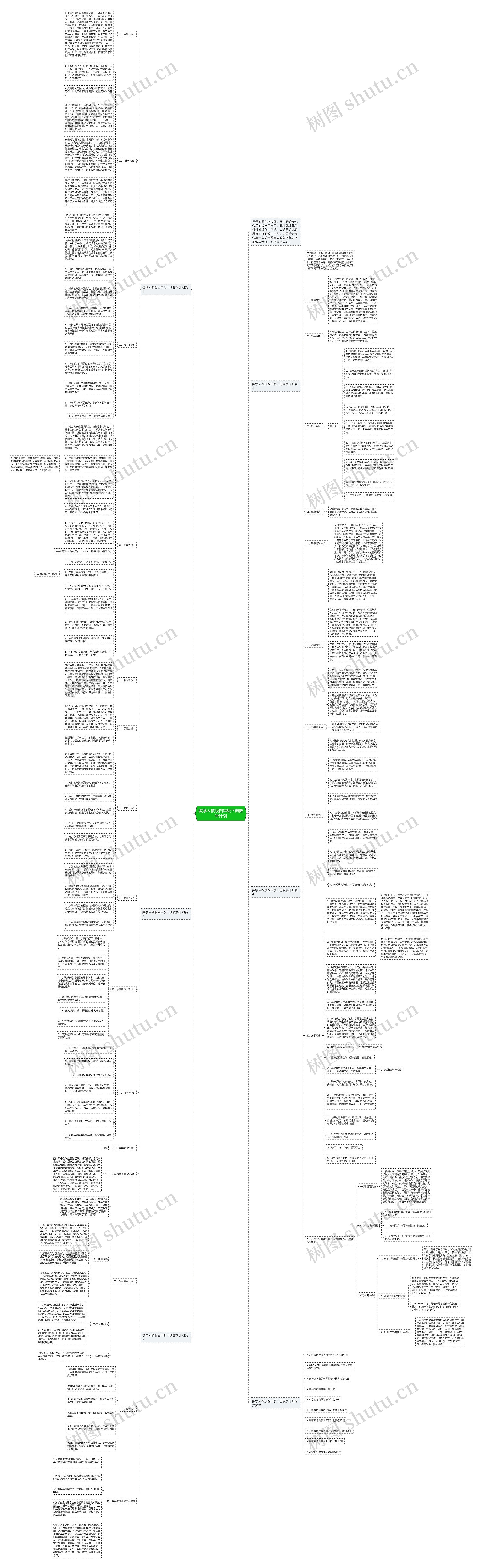 数学人教版四年级下册教学计划思维导图