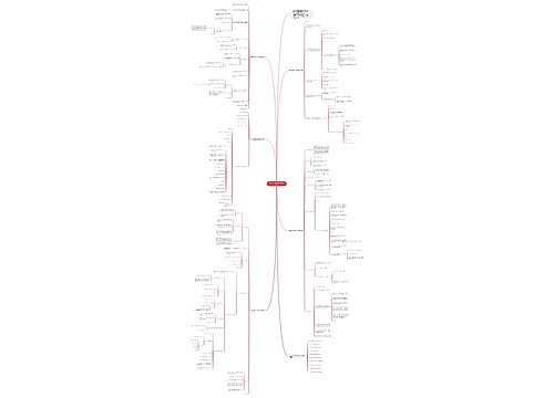 数学七年级下册单元教学设计 数学七年级下册单元教学设计