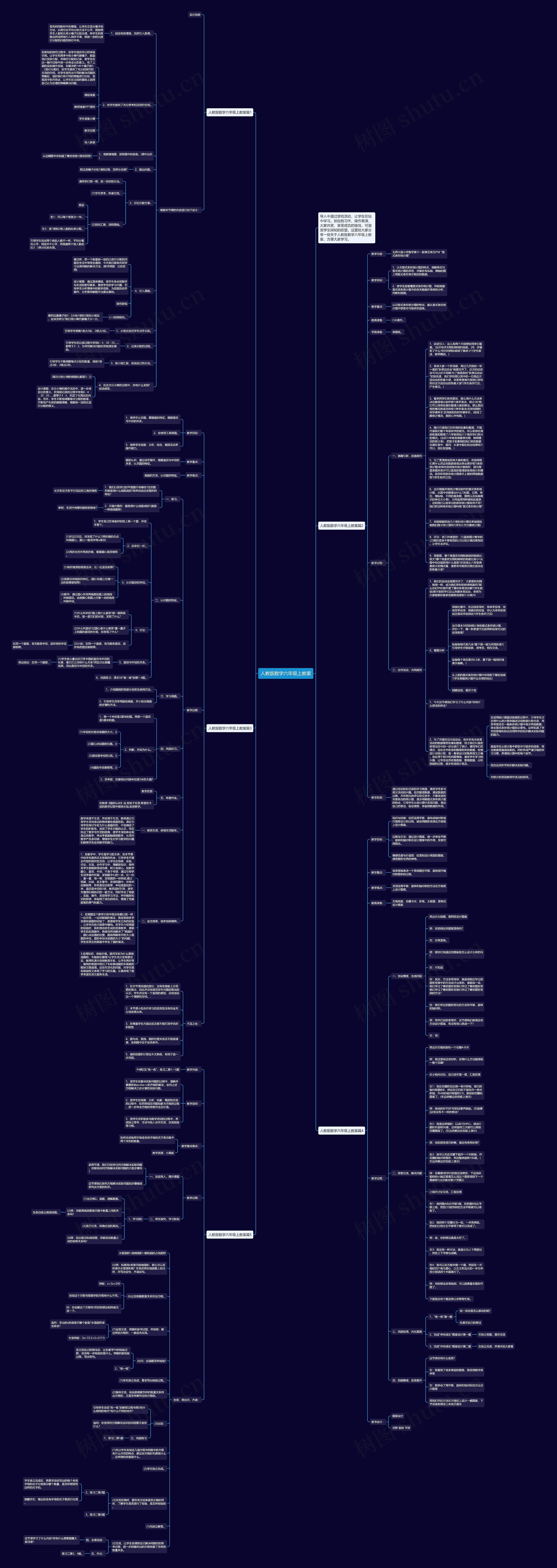 人教版数学六年级上教案思维导图