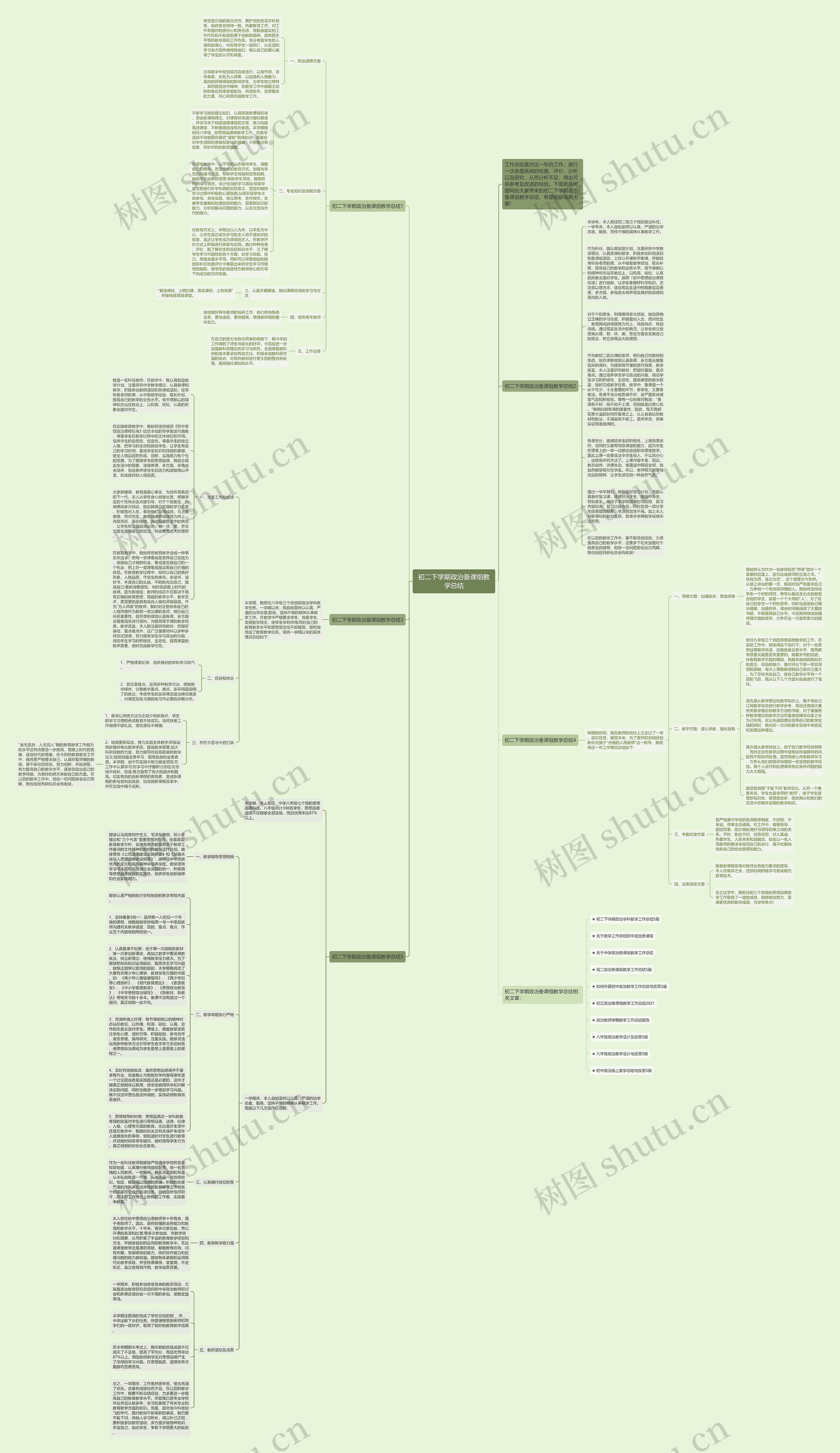 初二下学期政治备课组教学总结思维导图